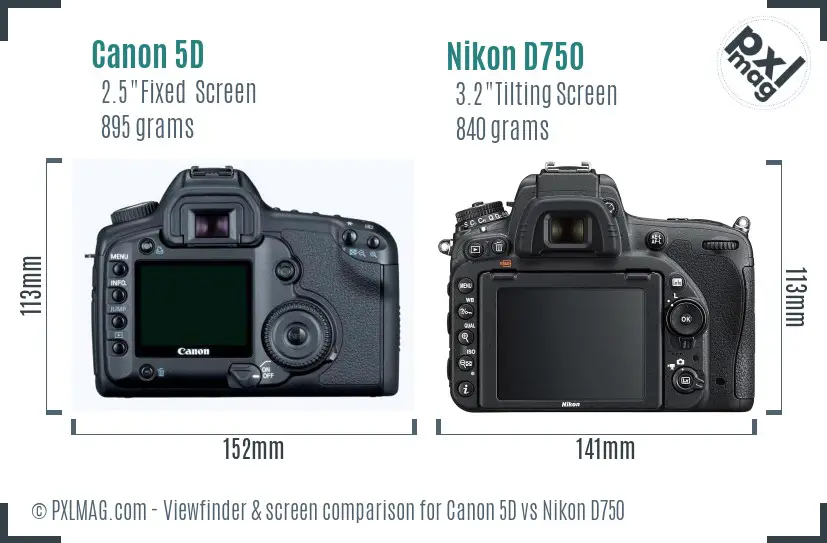 Canon 5D vs Nikon D750 Screen and Viewfinder comparison