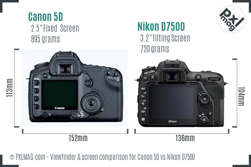 Canon 5D vs Nikon D7500 Screen and Viewfinder comparison
