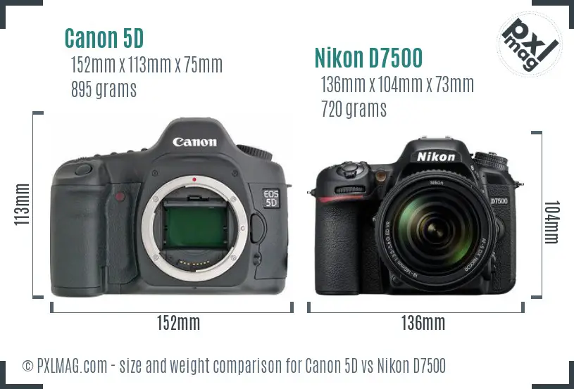 Canon 5D vs Nikon D7500 size comparison