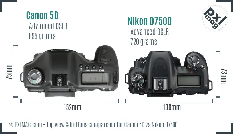 Canon 5D vs Nikon D7500 top view buttons comparison