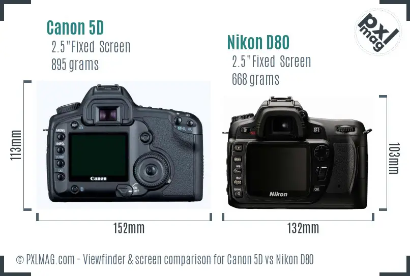 Canon 5D vs Nikon D80 Screen and Viewfinder comparison