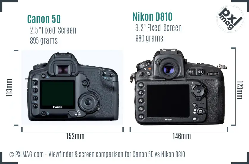 Canon 5D vs Nikon D810 Screen and Viewfinder comparison