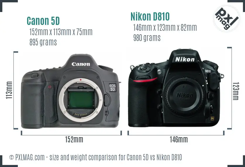 Canon 5D vs Nikon D810 size comparison