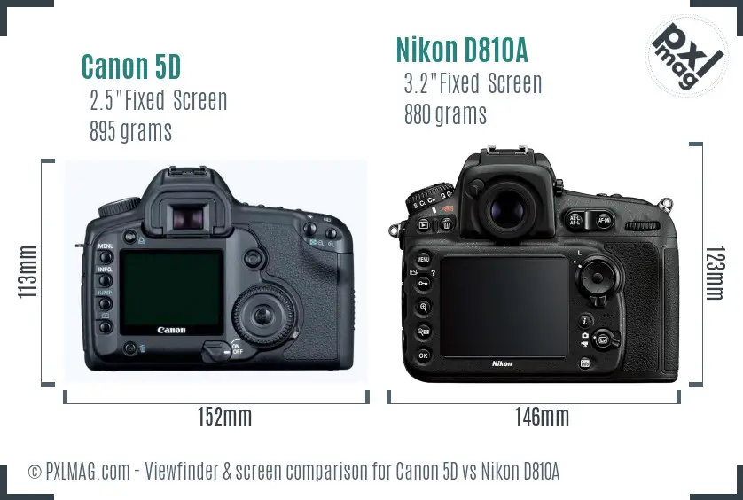Canon 5D vs Nikon D810A Screen and Viewfinder comparison