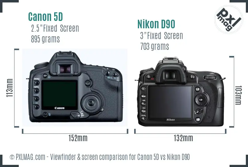 Canon 5D vs Nikon D90 Screen and Viewfinder comparison