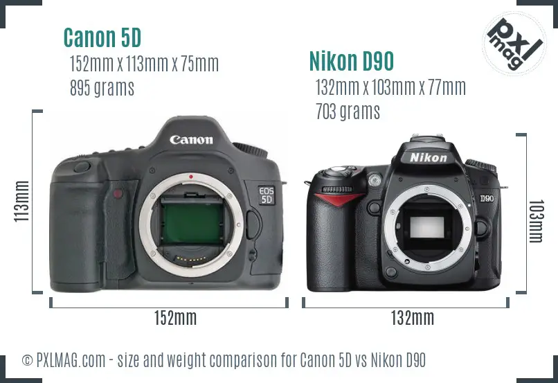 Canon 5D vs Nikon D90 size comparison