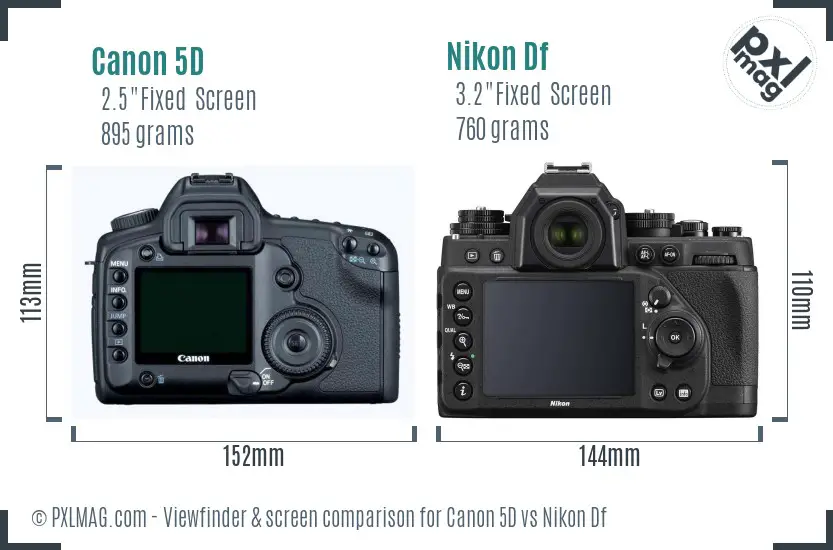 Canon 5D vs Nikon Df Screen and Viewfinder comparison