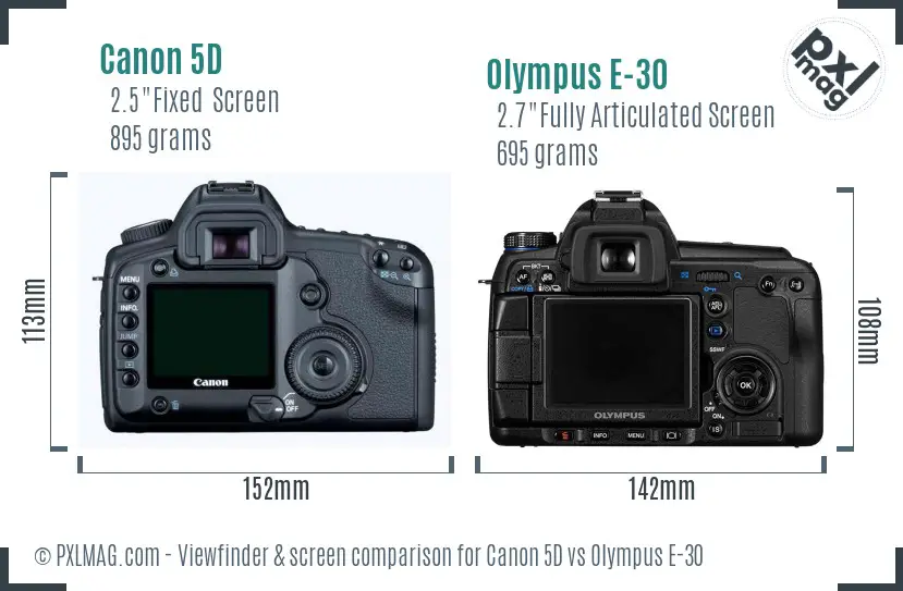 Canon 5D vs Olympus E-30 Screen and Viewfinder comparison
