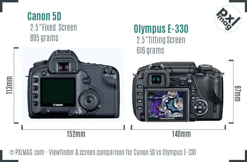 Canon 5D vs Olympus E-330 Screen and Viewfinder comparison