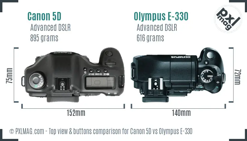 Canon 5D vs Olympus E-330 top view buttons comparison