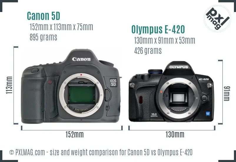 Canon 5D vs Olympus E-420 size comparison