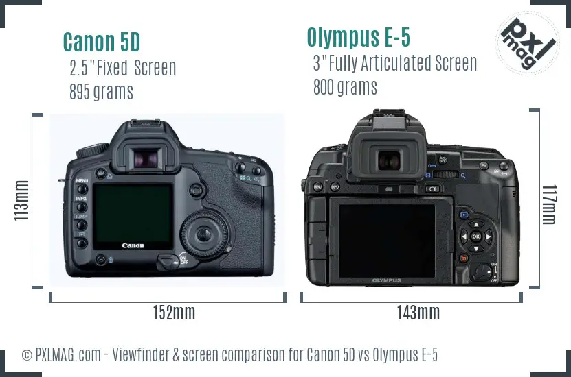 Canon 5D vs Olympus E-5 Screen and Viewfinder comparison