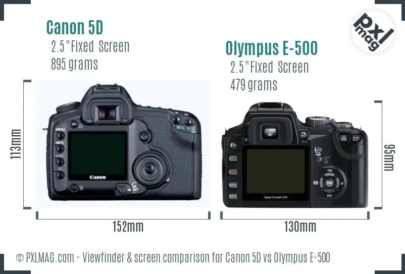 Canon 5D vs Olympus E-500 Screen and Viewfinder comparison