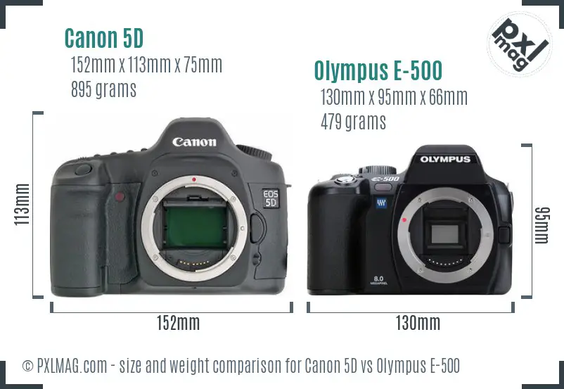 Canon 5D vs Olympus E-500 size comparison