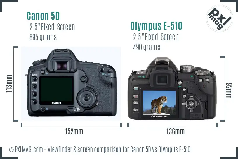 Canon 5D vs Olympus E-510 Screen and Viewfinder comparison