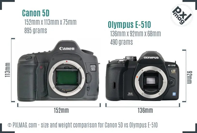 Canon 5D vs Olympus E-510 size comparison
