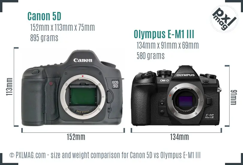 Canon 5D vs Olympus E-M1 III size comparison Canon 5D vs Olympus E-M1 III size comparison