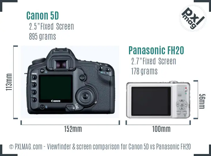Canon 5D vs Panasonic FH20 Screen and Viewfinder comparison