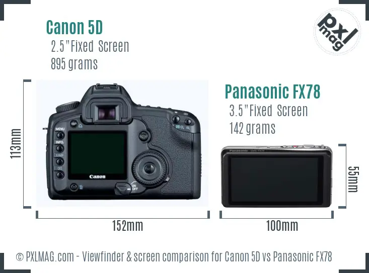Canon 5D vs Panasonic FX78 Screen and Viewfinder comparison