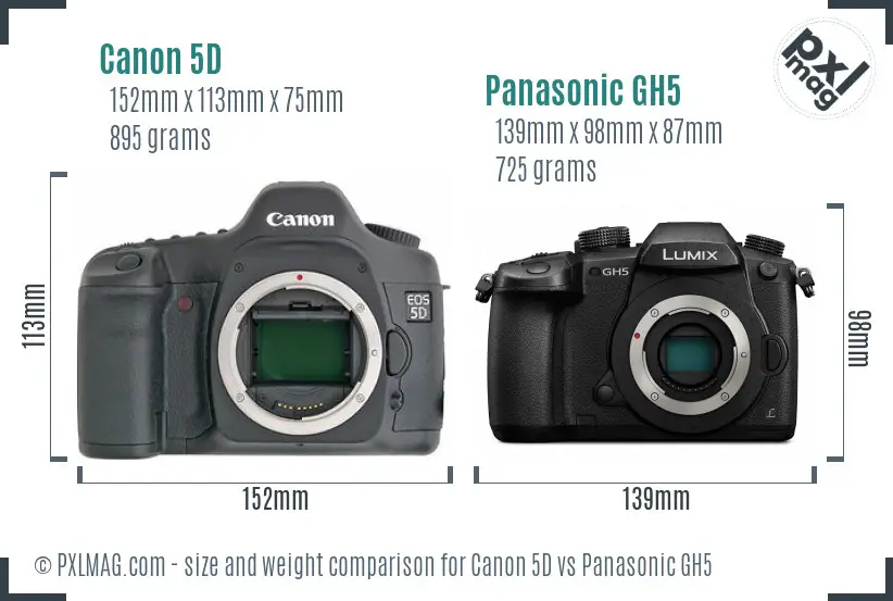 Canon 5D vs Panasonic GH5 size comparison Canon 5D vs Panasonic GH5 size comparison