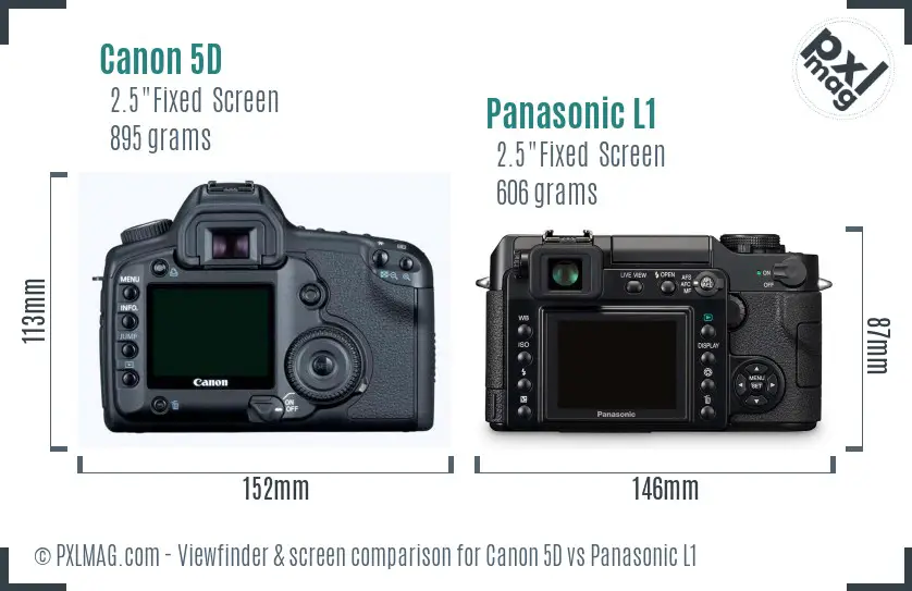 Canon 5D vs Panasonic L1 Screen and Viewfinder comparison