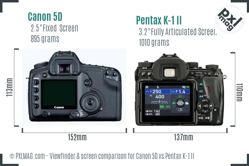 Canon 5D vs Pentax K-1 II Screen and Viewfinder comparison