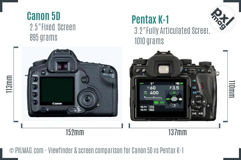 Canon 5D vs Pentax K-1 Screen and Viewfinder comparison