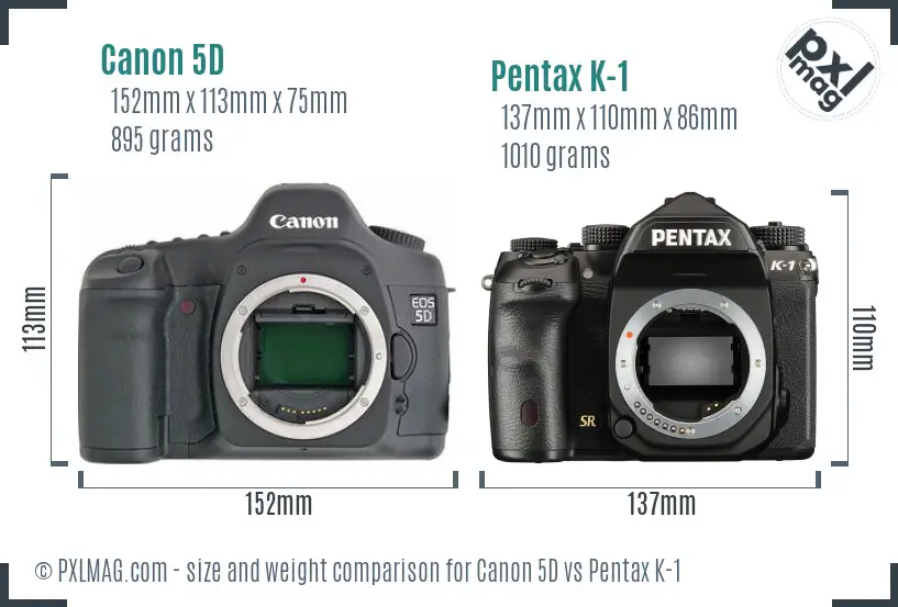Canon 5D vs Pentax K-1 size comparison