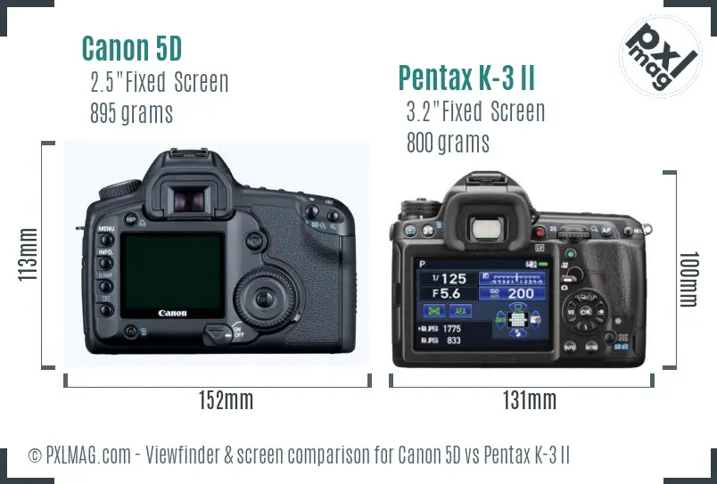 Canon 5D vs Pentax K-3 II Screen and Viewfinder comparison
