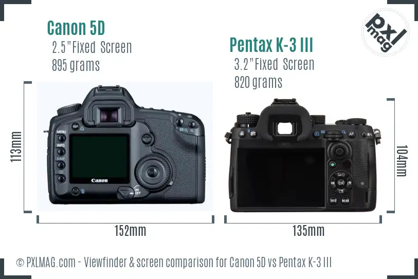 Canon 5D vs Pentax K-3 III Screen and Viewfinder comparison