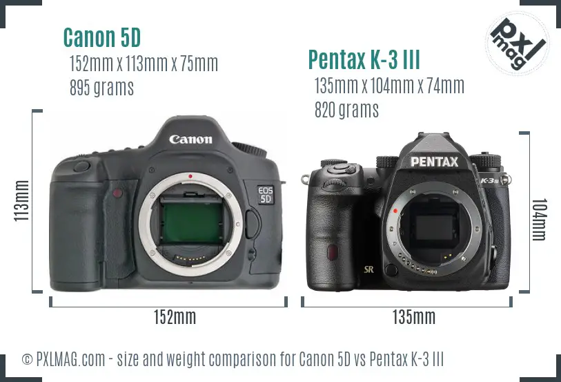 Canon 5D vs Pentax K-3 III size comparison
