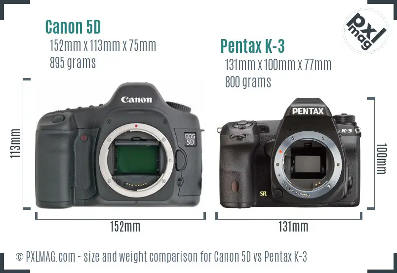 Canon 5D vs Pentax K-3 size comparison