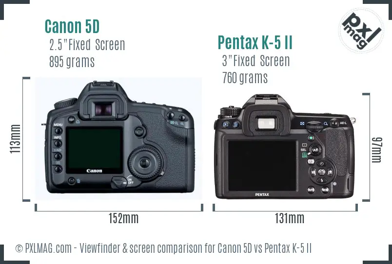 Canon 5D vs Pentax K-5 II Screen and Viewfinder comparison