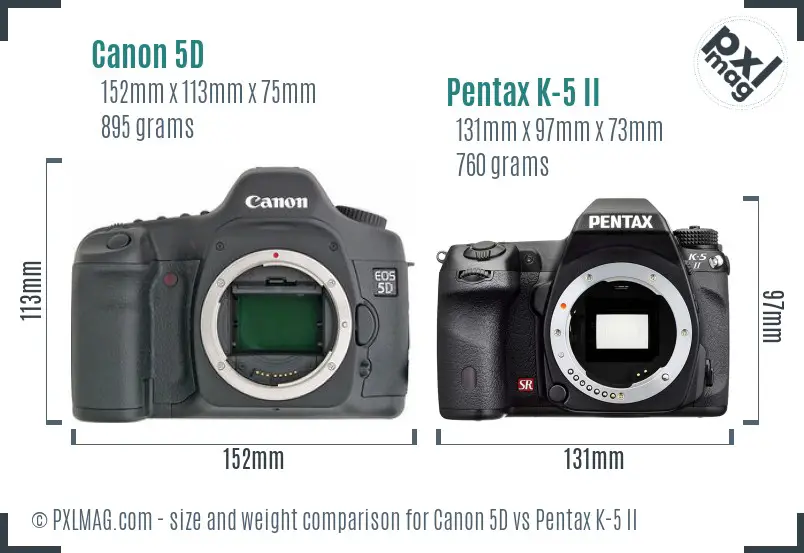 Canon 5D vs Pentax K-5 II size comparison