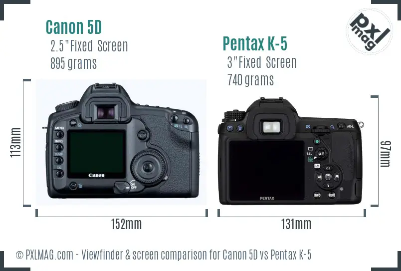 Canon 5D vs Pentax K-5 Screen and Viewfinder comparison