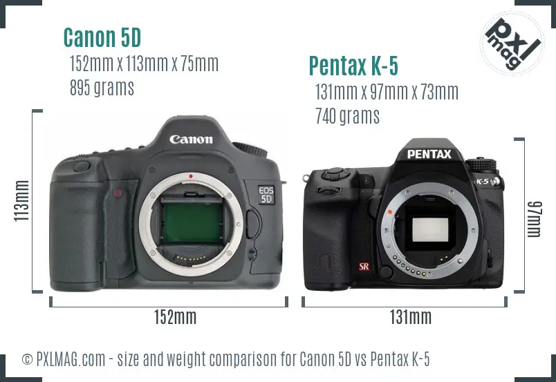 Canon 5D vs Pentax K-5 size comparison