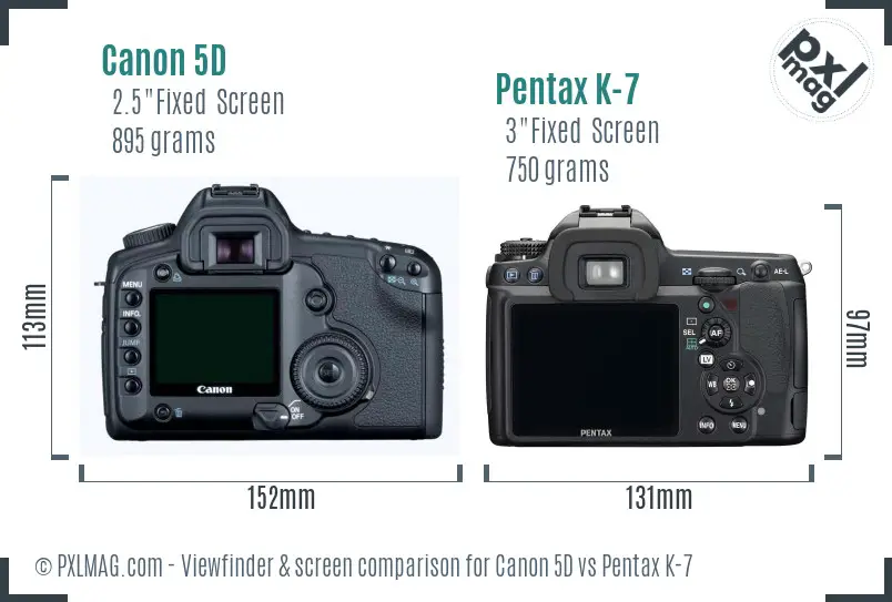 Canon 5D vs Pentax K-7 Screen and Viewfinder comparison