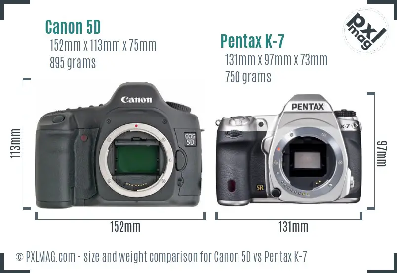 Canon 5D vs Pentax K-7 size comparison