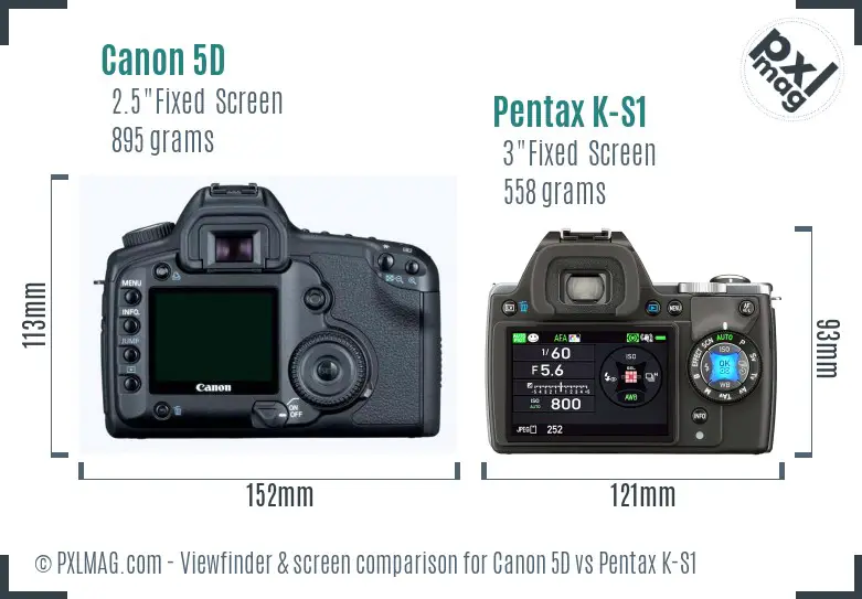 Canon 5D vs Pentax K-S1 Screen and Viewfinder comparison