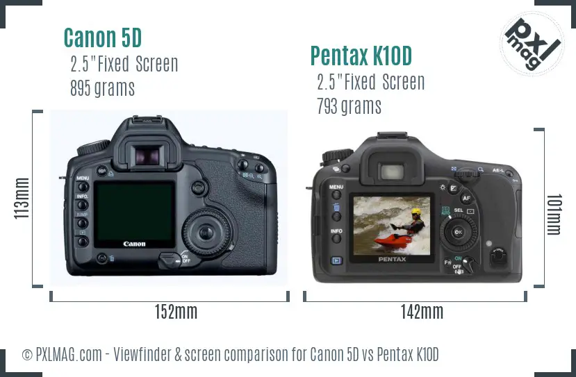 Canon 5D vs Pentax K10D Screen and Viewfinder comparison