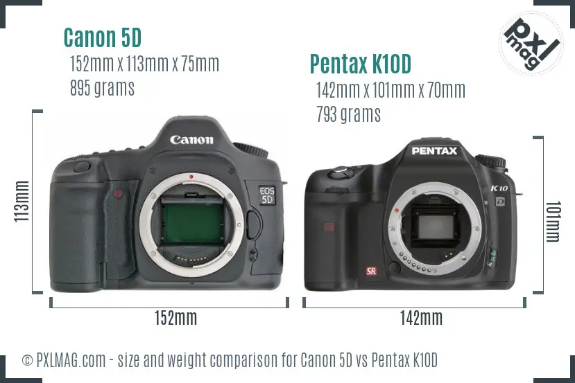 Canon 5D vs Pentax K10D size comparison