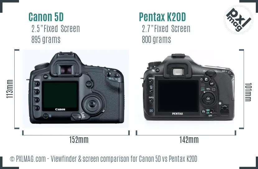 Canon 5D vs Pentax K20D Screen and Viewfinder comparison