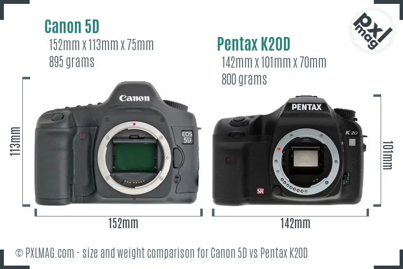 Canon 5D vs Pentax K20D size comparison