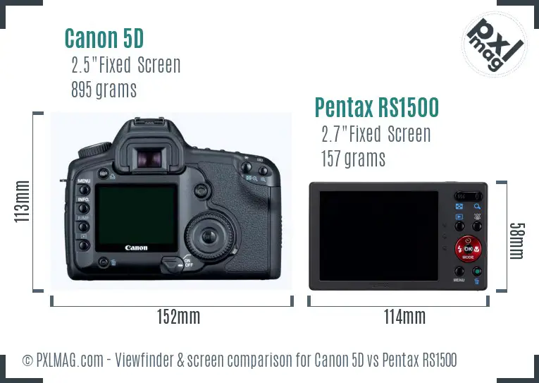 Canon 5D vs Pentax RS1500 Screen and Viewfinder comparison