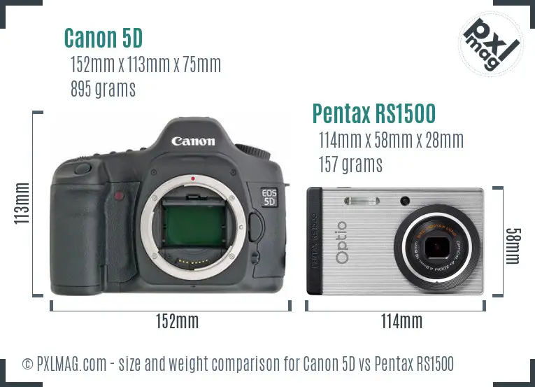 Canon 5D vs Pentax RS1500 size comparison
