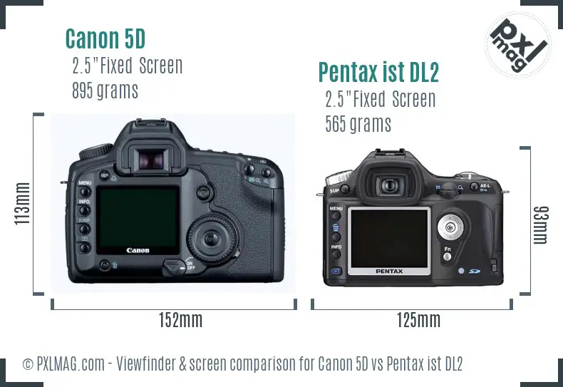 Canon 5D vs Pentax ist DL2 Screen and Viewfinder comparison