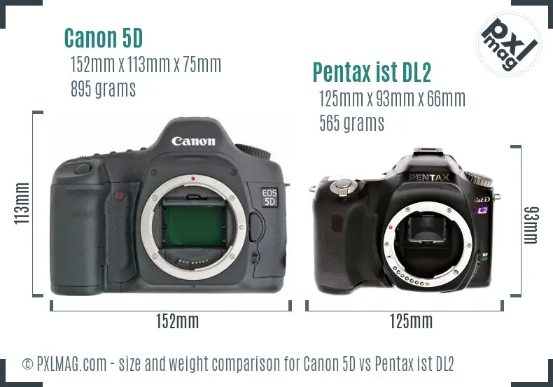 Canon 5D vs Pentax ist DL2 size comparison Canon 5D vs Pentax ist DL2 size comparison