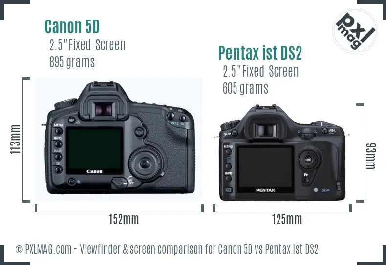 Canon 5D vs Pentax ist DS2 Screen and Viewfinder comparison