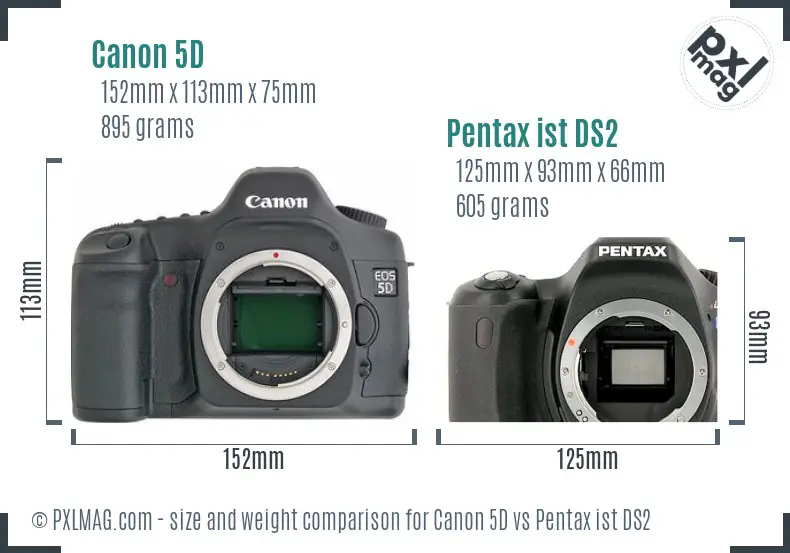 Canon 5D vs Pentax ist DS2 size comparison