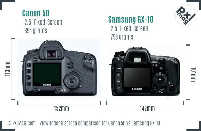 Canon 5D vs Samsung GX-10 Screen and Viewfinder comparison